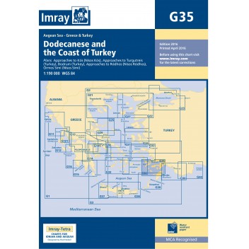 IMRAY ΝΑΥΤΙΚΟΣ ΧΑΡΤΗΣ G35 ΔΩΔΕΚΑΝΗΣΑ & ΑΚΤΕΣ ΤΟΥΡΚΙΑΣ