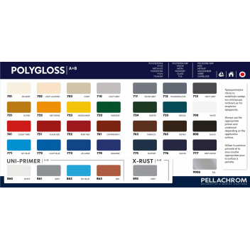 POLYGLOSS 732 PARKSIDE A-B 750ml